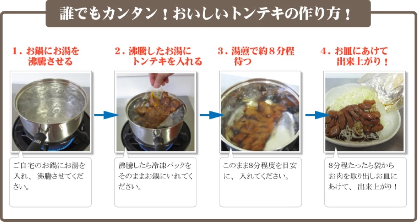 ちゃんのトンテキ2パックとトンテキソース1本セット トンテキ2パック＋ソース1本