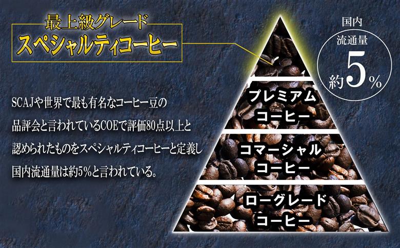 最上級の豆を純・焙煎で！ 雑みのない、豆本来のおいしさを凝縮。最上級ランクの豆のみを使用し、焙煎職人が、手作業でひとつひとつ欠陥豆（カビ・虫食い・未成熟など）を除去。 「純･焙煎・ふるさとブレンド」Hard Bop Coffee（ハードバップコーヒー）から。【豆】［ コーヒー 珈琲 ブレンド 最上級豆 スペシャルティ 自家焙煎 焙煎 オリジナル ギフト ］ 豆