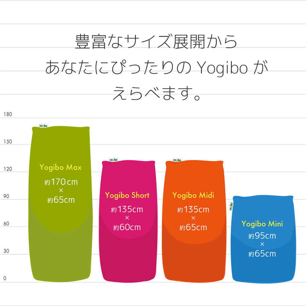 Yogibo Mini Premium（ヨギボー ミニ プレミアム）＜ペールブルー＞ ペールブルー