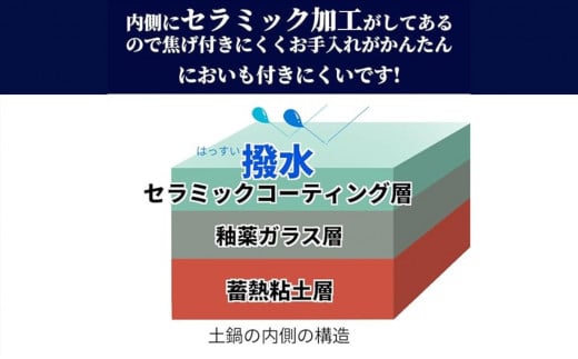 【萬古焼（ばんこやき）】6号 黒土鍋 セラミックコーティング 内山製陶所【土鍋 1人用 セラミック 直火用 電子レンジ対応 お手入れ簡単 食洗器対応 三重県 三重 四日市市 四日市 四日市市ふるさと納税 四日市ふるさと納税】 6号