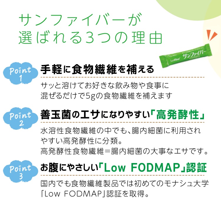 TVで話題！ グアーガム分解物 サンファイバー【スティック】6g×30包【発酵性食物繊維 食物繊維 シンバイオティクス 医療 介護 安心 無味無臭 グアーガム分解 四日市市】