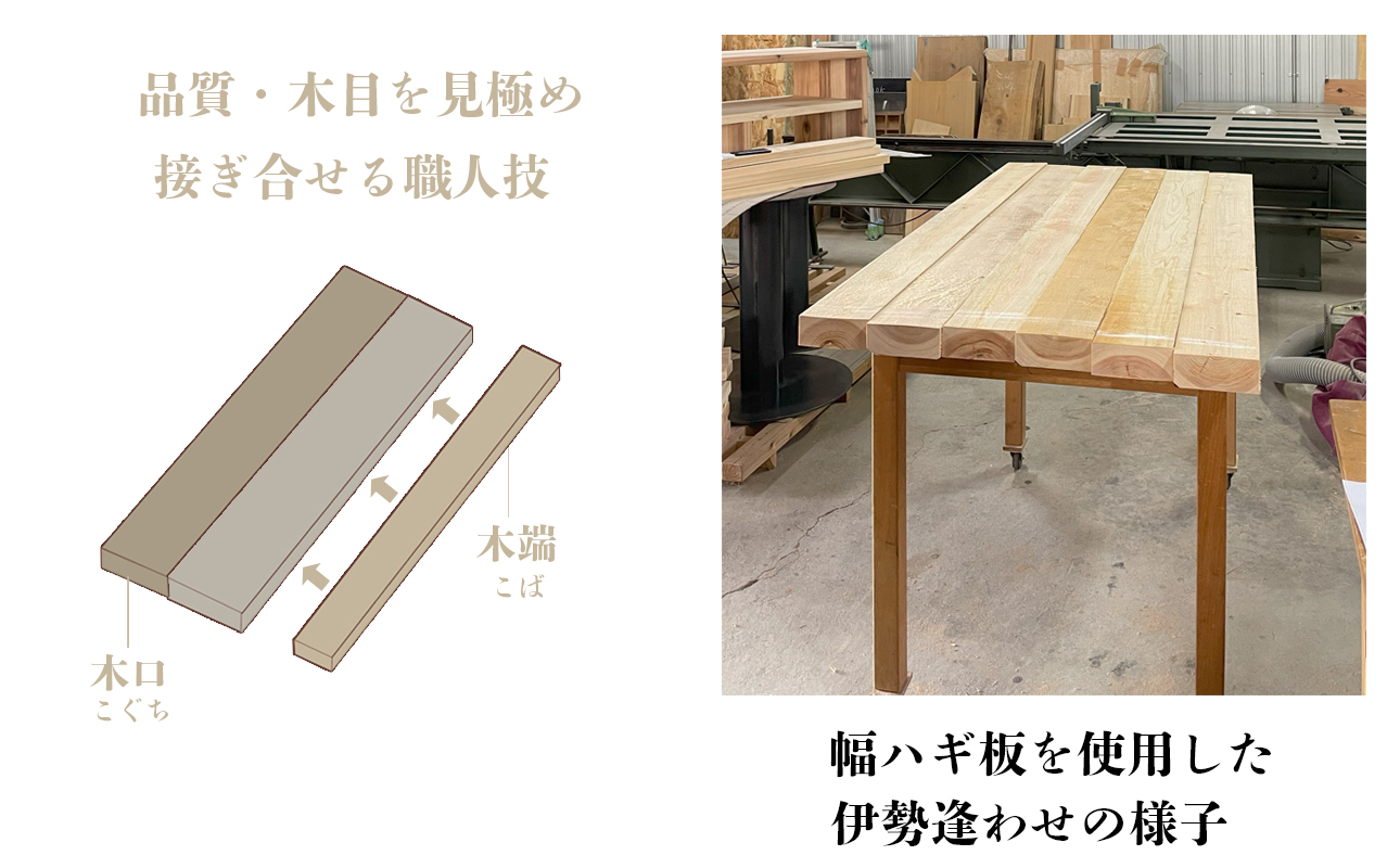 三重県 尾鷲（オワセ）ヒノキ使用 BROOK 伊勢逢わせテーブル　長さ1,500×奥行800×高さ約720㎜　【家具 インテリア 伊勢 おすすめ ブランド メーカー オーダーメイド 手作り おしゃれ 木 テーブル ダイニング 家族 一人暮らし 脚 天板 新生活 引越し 椅子 イス ブルック 三重県 四日市市 ふるさと納税】 1500