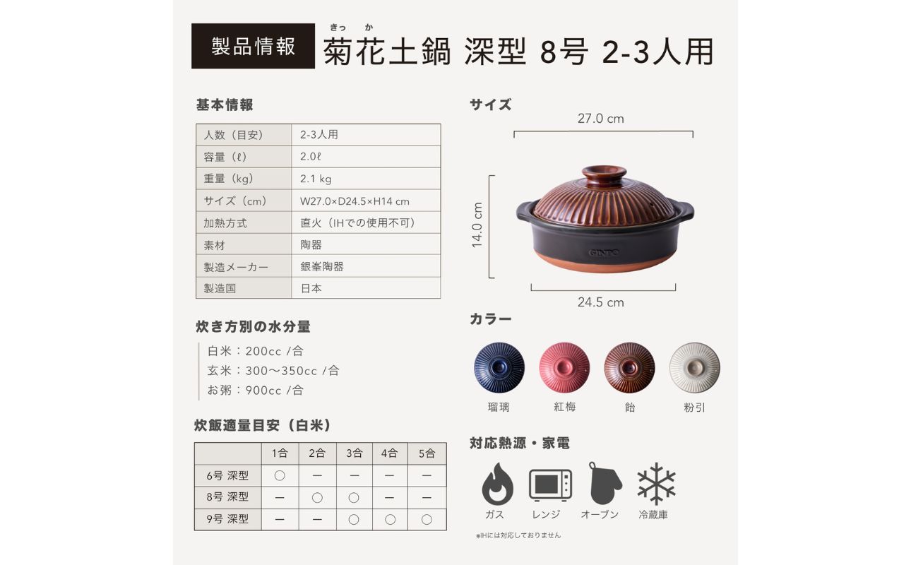 【萬古焼（ばんこやき）】菊花 深型土鍋 8号 カラー：飴【二人用、三人用、二合、2合、3合、秋、冬、おしゃれ、ご飯、ごはん 、家庭用、家族 、家庭、料理、贈り物、直火、レンジ、炊飯、鍋、なべ、スープ、煮物、煮込み、ご自宅、菊花 銀峯 GINPO 三重県 四日市 ふるさと納税】 飴 8号