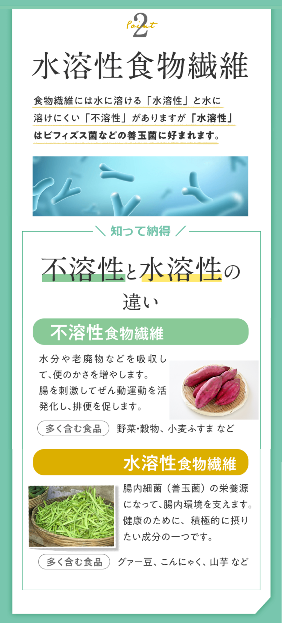TVで話題！ グアーガム分解物 サンファイバー【パック】180g【発酵性食物繊維 食物繊維 シンバイオティクス 医療 介護 安心 無味無臭 グアーガム分解 四日市市】