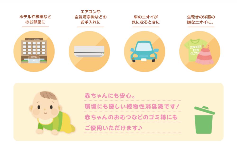 そのまま使えるニオイノンノ「ニオイノンノスプレー」 500cc 5本セット