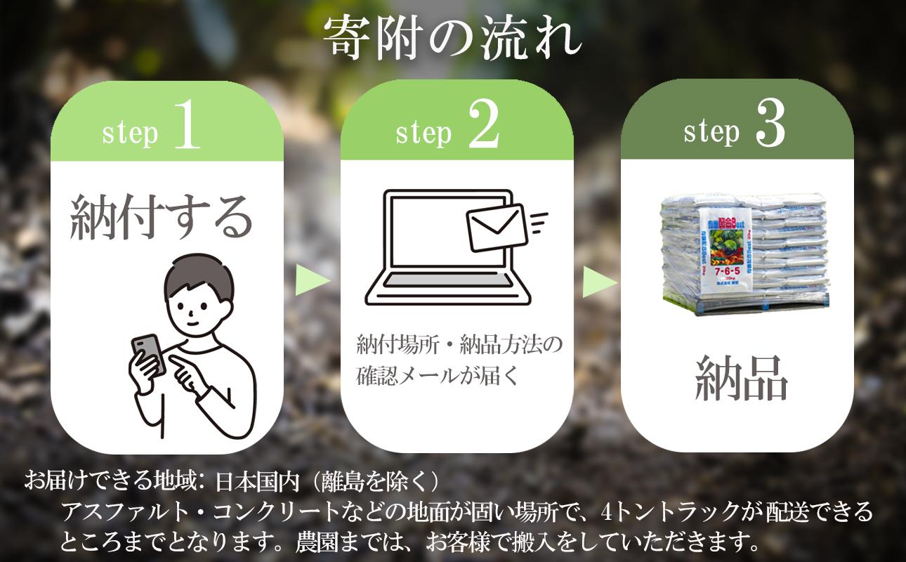 農業経営の方へ。土づくりに改革を！想いに応えるオーダーメイド有機肥料メーカーのベストバランスの万能肥料　有機肥料 配合Best 20kg×50袋【肥料 オーガニック 野菜  農園 畑 施肥  家庭菜園 農業資材 窒素 リン酸 三重県 四日市市ふるさと納税】