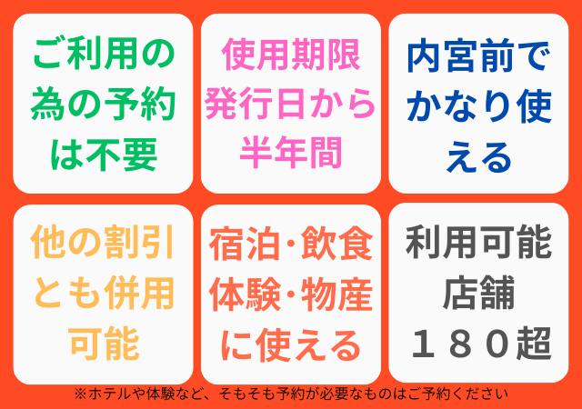 1858 伊勢eまちギフト～旅行周遊券～　10,000円分　伊勢 伊勢志摩 旅行券 クーポン 旅行 宿泊券 周遊券 トラベル チケット おすすめ 遊ぶ 食べる 泊まる 観光 三重県
