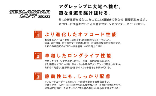 1196【ヨコハマタイヤ】サマータイヤ SUV カスタムカー用 GEOLANDAR(ジオランダー)M/T G003 185/85R16 105/103N LT オフロード　2本セット