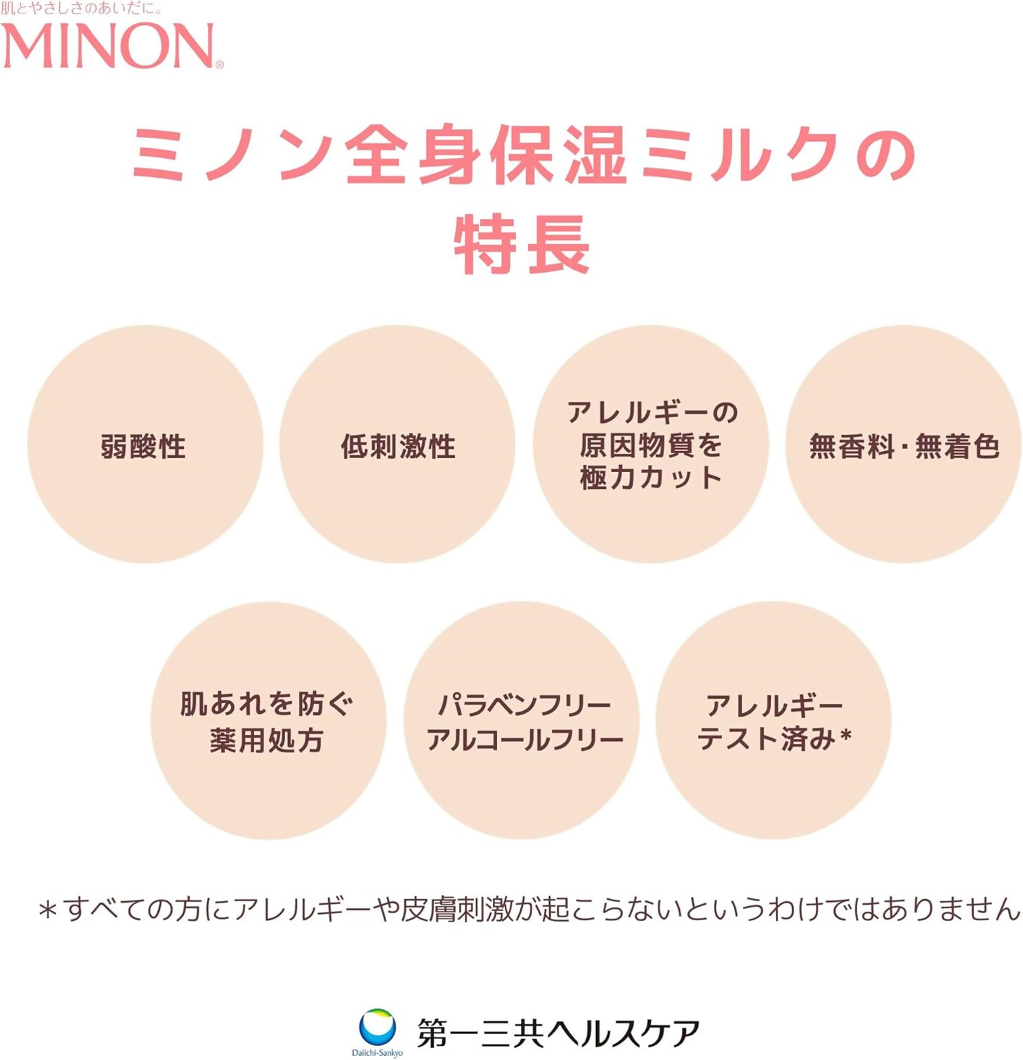 2021 ミノン全身保湿ミルクつめかえ用8個セット　保湿クリーム ボディークリーム 敏感肌 詰め替え 詰替え 肌トラブル スキンケア 乾燥肌 無香料 無着色 低刺激 弱酸性 アレルギー あせも にきび