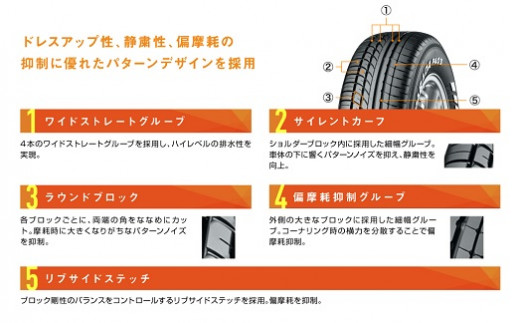 1193【ヨコハマタイヤ】ドレスアップタイヤ　バン・小型トラック用 PARADA（パラダ） PA03 215/65R16C 109/107S 2本セット