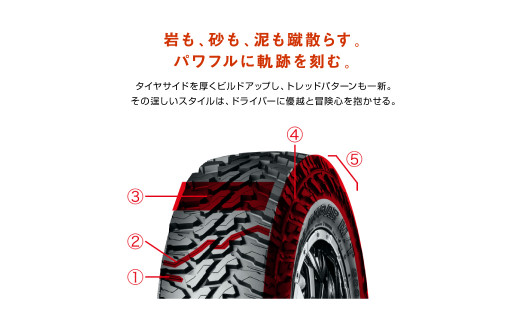 1196【ヨコハマタイヤ】サマータイヤ SUV カスタムカー用 GEOLANDAR(ジオランダー)M/T G003 185/85R16 105/103N LT オフロード　2本セット