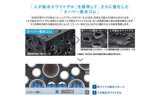 1198【ヨコハマタイヤ】スタッドレスタイヤ ice GUARD (アイスガード)SUV G075 225/60R18 104Q 2本セット