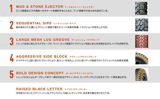 1196【ヨコハマタイヤ】サマータイヤ SUV カスタムカー用 GEOLANDAR(ジオランダー)M/T G003 185/85R16 105/103N LT オフロード　2本セット