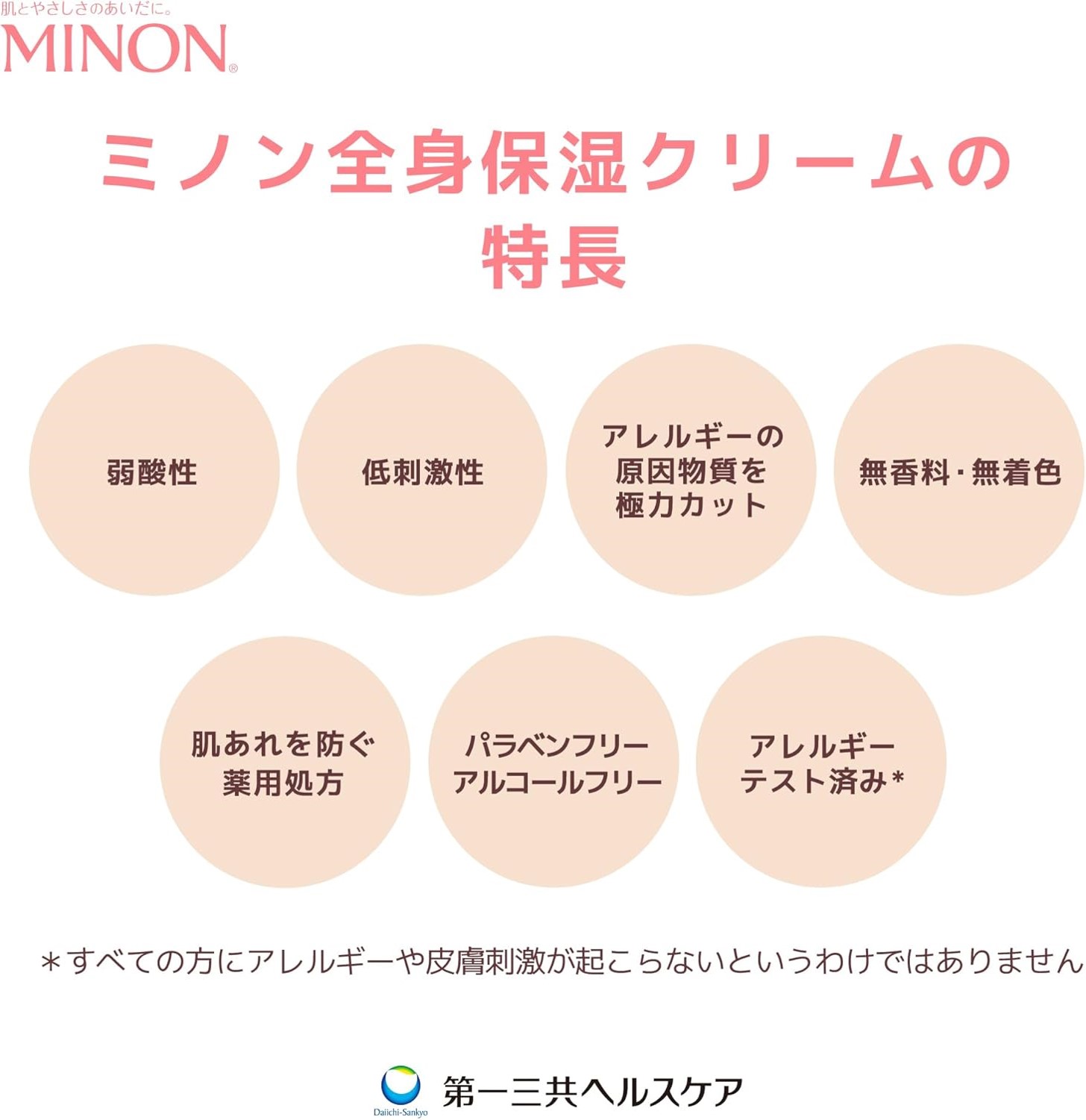 1744　ミノン全身保湿クリーム5本