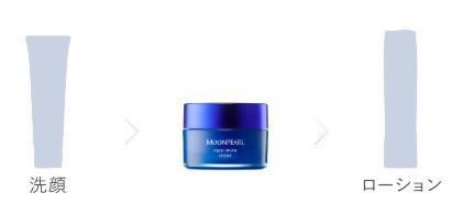 1875 ムーンパール リキッド-クリスタル エッセンスa　ミキモトグループ　御木本製薬　伊勢志摩産真珠成分　導入美容液　ローション前　バリア機能　細胞間脂質　きらめく　ラメラ構造　ジェル　無香料　うるおい　乾燥対策　浸透　サステナビリティ