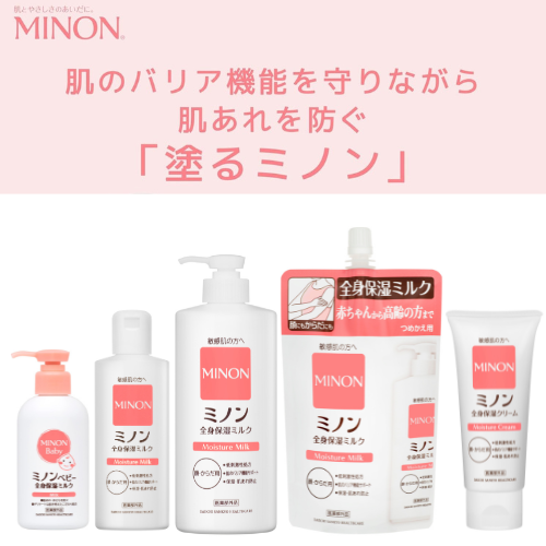1737　ミノン全身保湿セット
