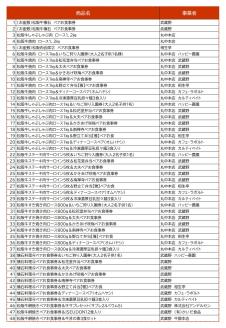 【10-61】松阪特産品オリジナルデジタルカタログギフト【寄附金額10万円コース】