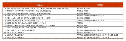 【17-2】松阪特産品オリジナルデジタルカタログギフト【寄附金額17万円コース】