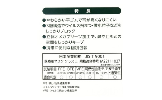 ＜50枚入り×6箱（個別包装）＞3層立体サージカルマスク 個別包装 ふつう サイズ（医療用 使い捨て 不織布 日本製 マスク 普通 マスク プリーツ 携帯 個包装 花粉症）【002318】