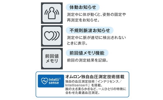 【2.5-7】オムロン　血圧計　 HEM－8712
