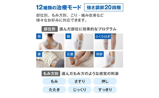 【3.7-7】オムロン　低周波治療器　HV-F230-JE3