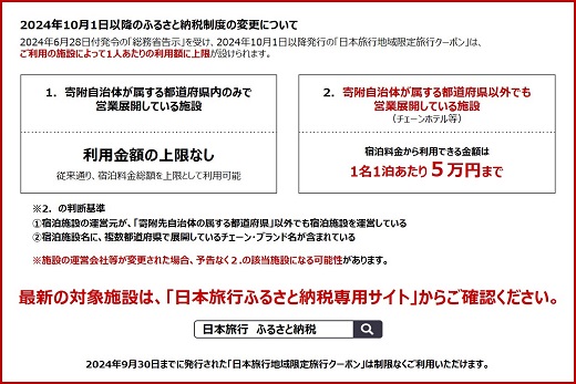 【20-9】三重県松阪市　日本旅行　地域限定旅行クーポン60,000円分