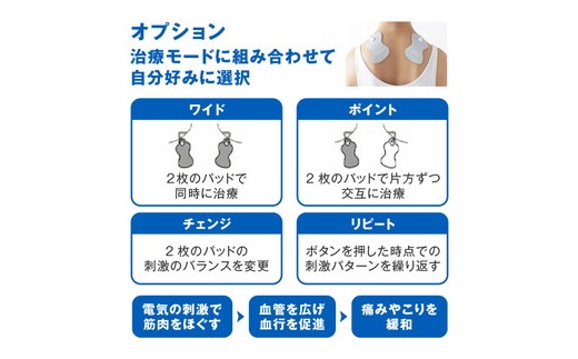 【3.7-7】オムロン　低周波治療器　HV-F230-JE3