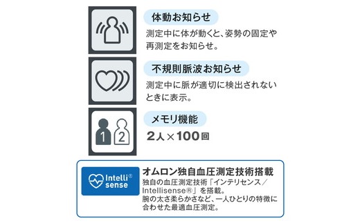 【5.4-1】オムロン　血圧計　 HCR－7402