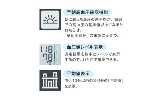 【6.4-2】オムロン　血圧計　 HEM－7281T