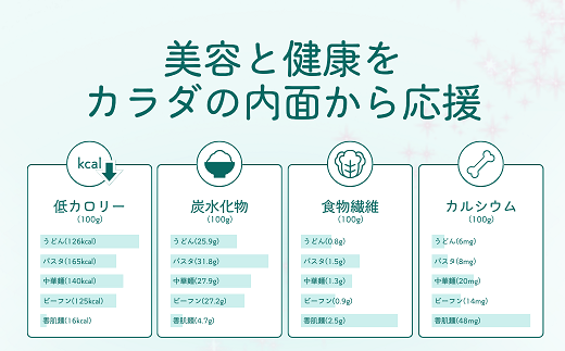 【1.2-33】こんにゃく香肌麺（平麺タイプ）