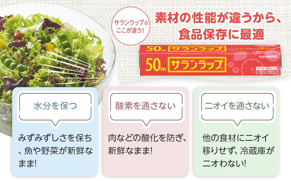 サランラップ　22cm×50m　30本　(旭化成ホームプロダクツ)