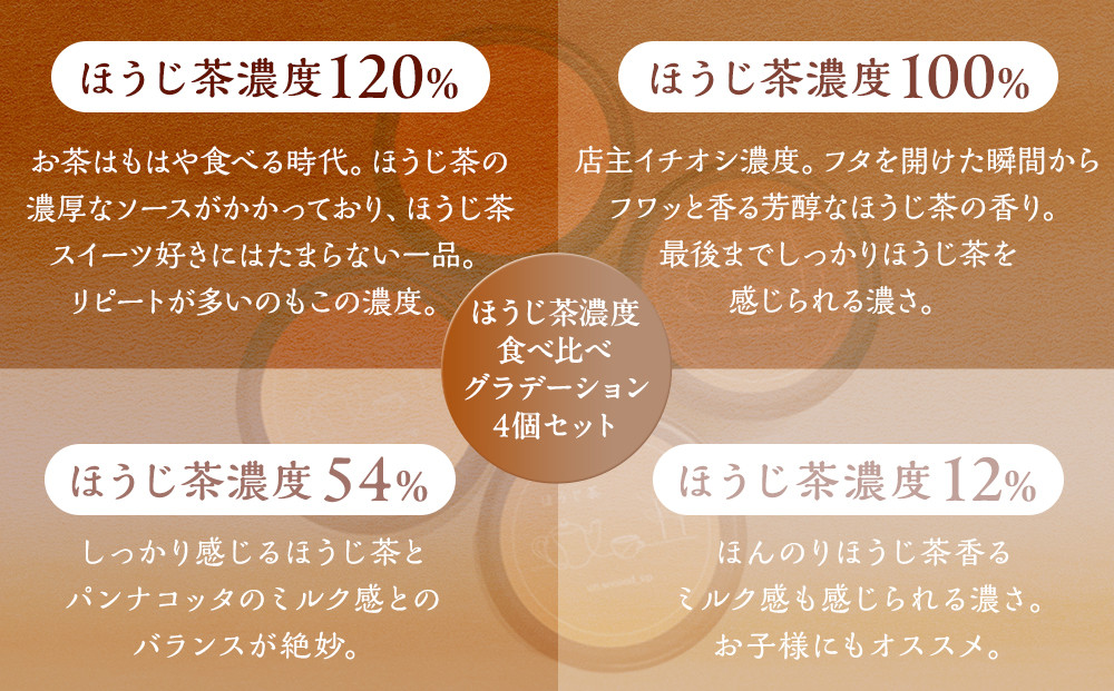 鈴鹿 ふるさと納税 ほうじ茶の パンナコッタ 4個セット ほうじ茶濃度食べ比べ パンナコッタ