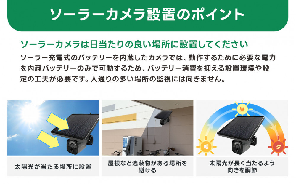 ソーラー給電 監視・防犯カメラ 亀ソーラー3Plus 黒 屋外 家庭用 WTW-EGR1844YBX