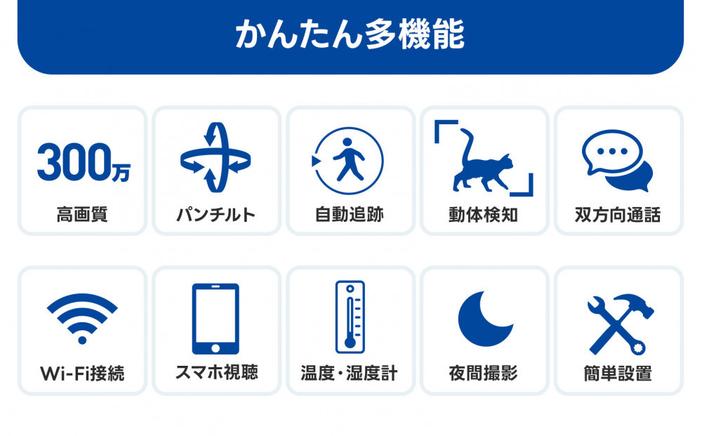 見守りペットカメラ 監視・防犯カメラ みてるちゃん WTW-IPW108JC3 64GBMicroSD付
