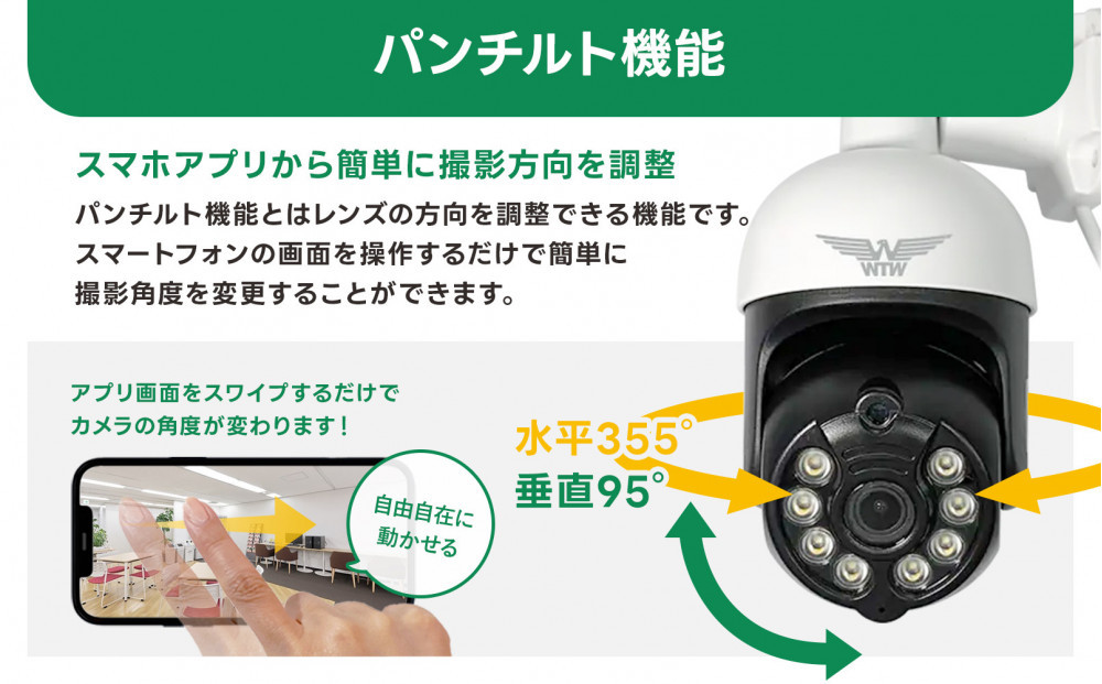 みてるちゃん5Plus2 白 防犯カメラ 監視カメラ 屋外 家庭用 WTW-EGDRY388GWX2