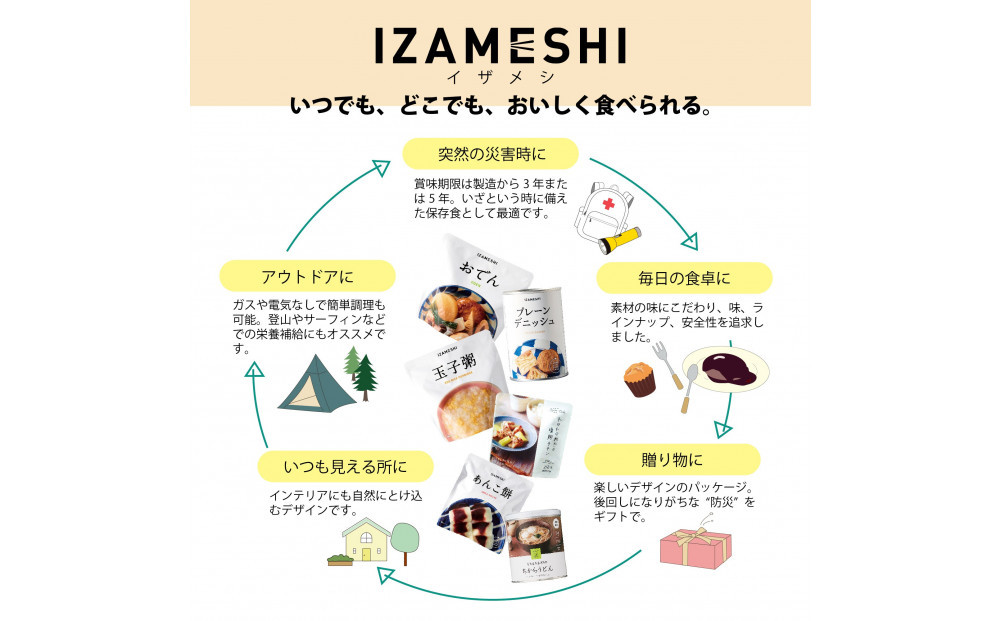 【3年保存】長期保存食 イザメシ いそべ餅 20個/1ケース 非常食 保存食 備蓄食 防災 防災用品 パウチ 備蓄 災害対応食 食品 災害食 防災用