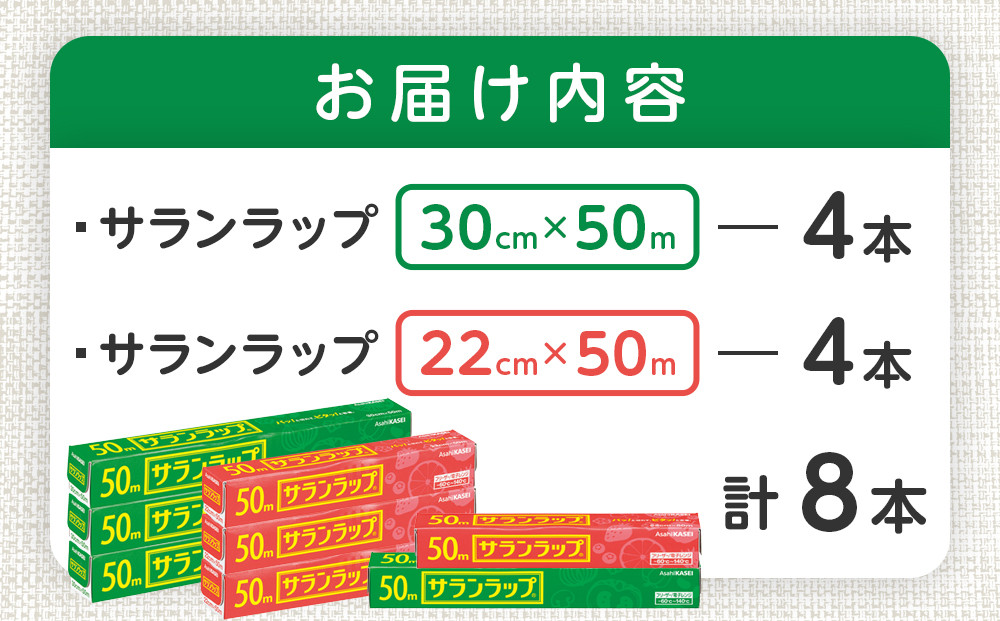 サランラップ2種セット計8本 〈30cm×50m 4本〉〈22cm×50m 4本〉