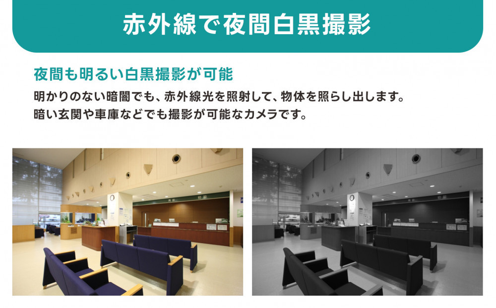 Par12インチ液晶一体型録画装置2TB&監視・防犯カメラ1台セット 300万画素 屋外