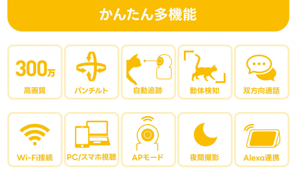 みてるちゃん猫23 見守り ペットカメラ 防犯カメラ ワイヤレス WTW-NEKO