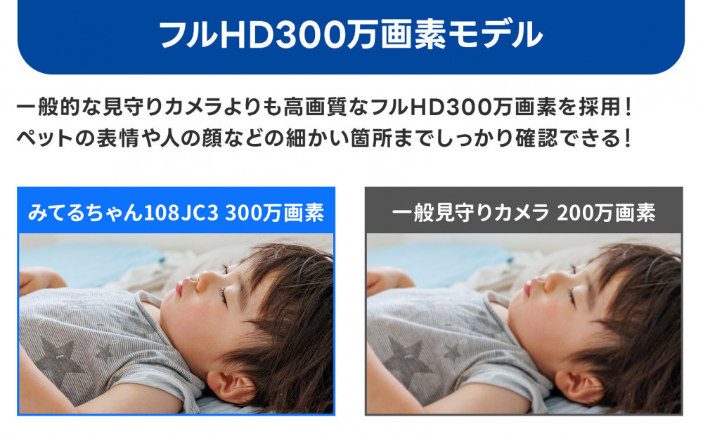 屋内防犯カメラ ベビーやペット見守りカメラ みてるちゃん WTW-IPW108JC3