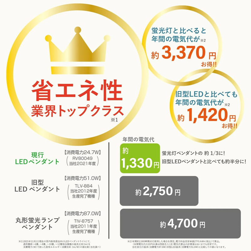 LED ペンダントライト RV60049 洋風 6畳用 プルスイッチ 日本製 照明 省エネ 簡単操作 ライト 天井 リビング 寝室 ダイニング キッチン 台所 TAKIZUMI 瀧住電機工業