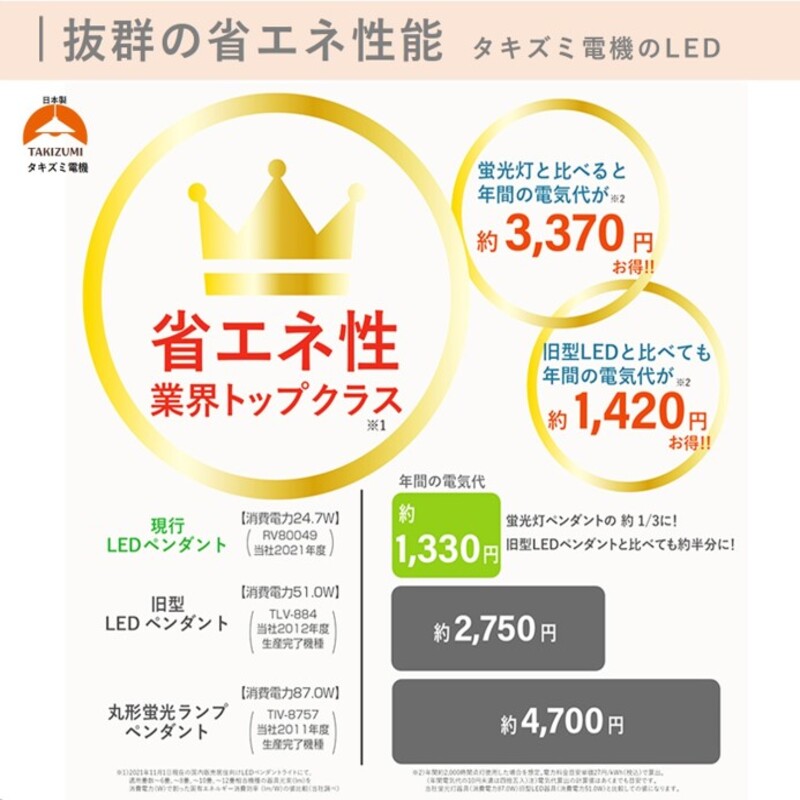 【RVR12158】 12畳 LED和風リモコンペンダント 調光 日本製 照明 簡単 便利 ライト 天井 寝室 和室 TAKIZUMI 瀧住電機工業