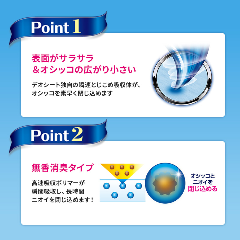 【期間限定】生活応援価格　デオシート しっかり 超吸収 無香 消臭 タイプ ワイド 54枚×4 ペットシーツ ペットシート トイレ 犬 犬用トイレ ペット 清潔 ユニ・チャーム 愛犬用 ペット用品