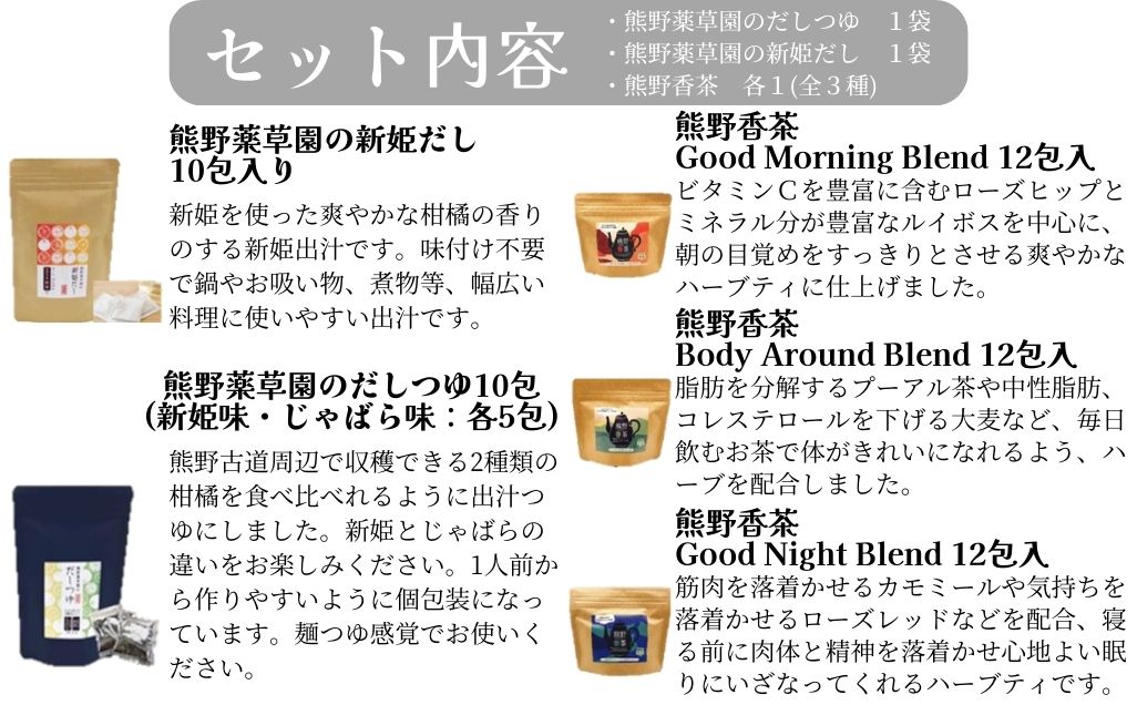 新姫（にいひめ）を存分に味わうセット（ハーブティー3種、だしパック、だしつゆ）【kmys0007】
