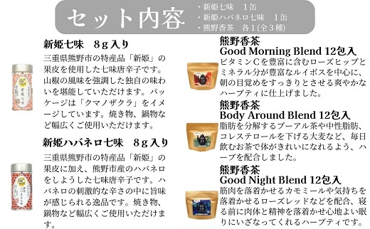 熊野香茶＆七味セット（ハーブティー3種、新姫七味、ハバネロ七味）【kmys0009】