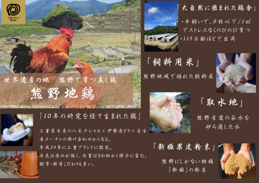 【小分けで便利！】 熊野地鶏 肝セット 1㎏以上 (230g前後×5P) 肉 鶏肉 鳥肉 とり肉 地鶏 肝 鳥肝 レバー 焼き鳥 焼鳥 炭火焼鳥 炭火焼き 串焼き 惣菜 おかず おつまみ 晩酌 小分けパック 国産 名古屋コーチン 伊勢赤どり 三重県 熊野市 【frsn0027】