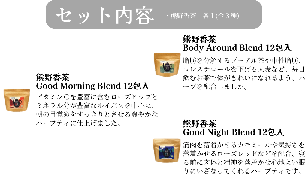 新姫ハーブティーセット（ハーブティー3種各１）【kmys0013】