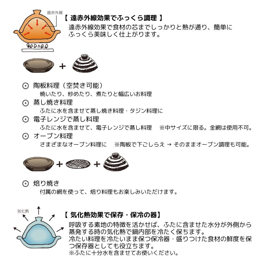 伊賀焼陶板鍋 ふっくらさん（中） 2～4人用