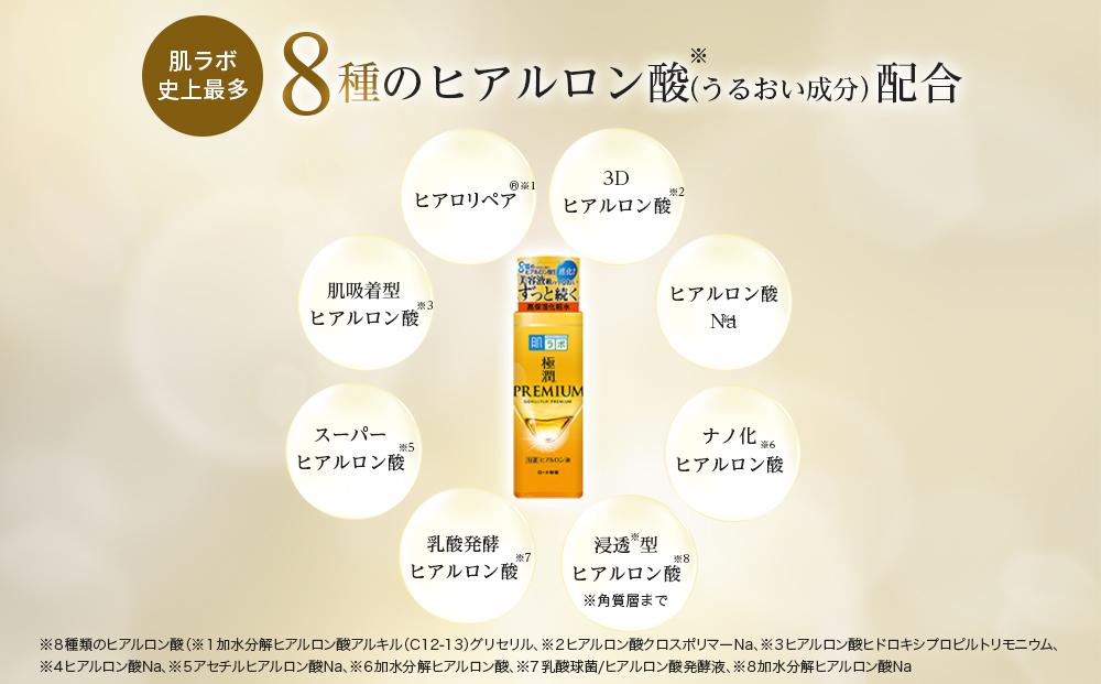 ロート製薬【肌ラボ 極潤プレミアム】化粧水＋乳液4点セット（各ボトル＋つめかえ用）