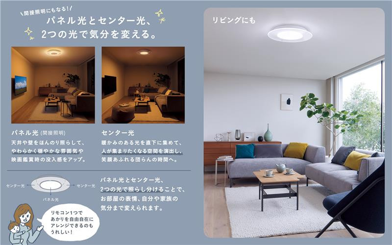 パナソニック【LGC48110】LEDシーリングライト　AIR PANEL LED　(エアパネルLED) 丸型　10畳用